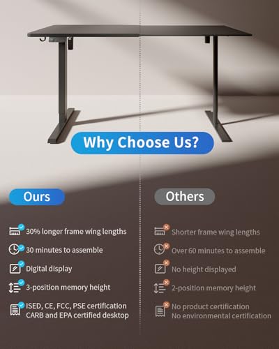 FEZIBO Electric Standing Desk For Gaming 100 * 60 cm Heigh Adjustable Stand up Table with digital display controller, Sit Stand Home Office Desk with Splice Board, Dark Black Frame/Dark Black Top