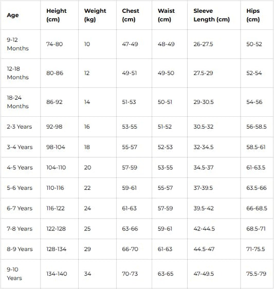 Paw Patrol Boys Dressing Gown – Cosy Fleece Robe Featuring Chase, Marshall & Rubble – Blue Character Nightwear | 100% Recycled Polyester | Toddler Boys (Ages 1–5)