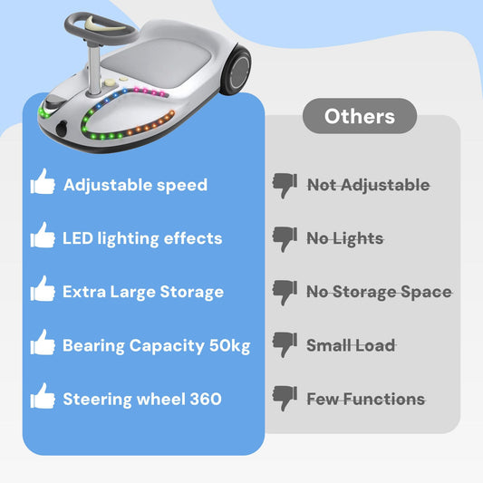 Hover-Pro Kids Electric Go Kart Wiggle Ride On Car with Bluetooth Speaker Disco LED Lights 100W Strong Motor for Indoor and Outdoor Sports 3 Adjustable Speeds Portable Scooter For Kids Ages 4-7
