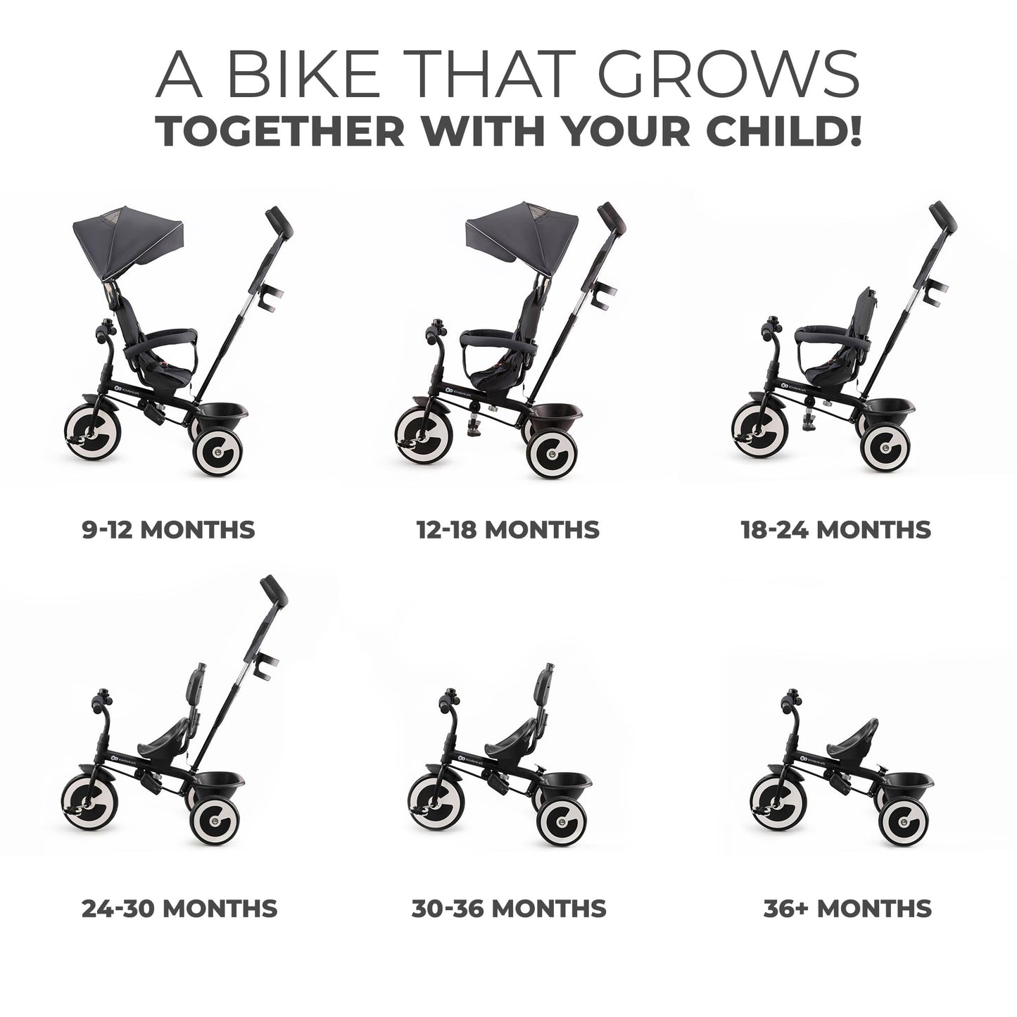 Kinderkraft Aston Tricycle in gray, featuring a parent handle, footrest, cupholder, and accessories for kids 9 months to 5 years.