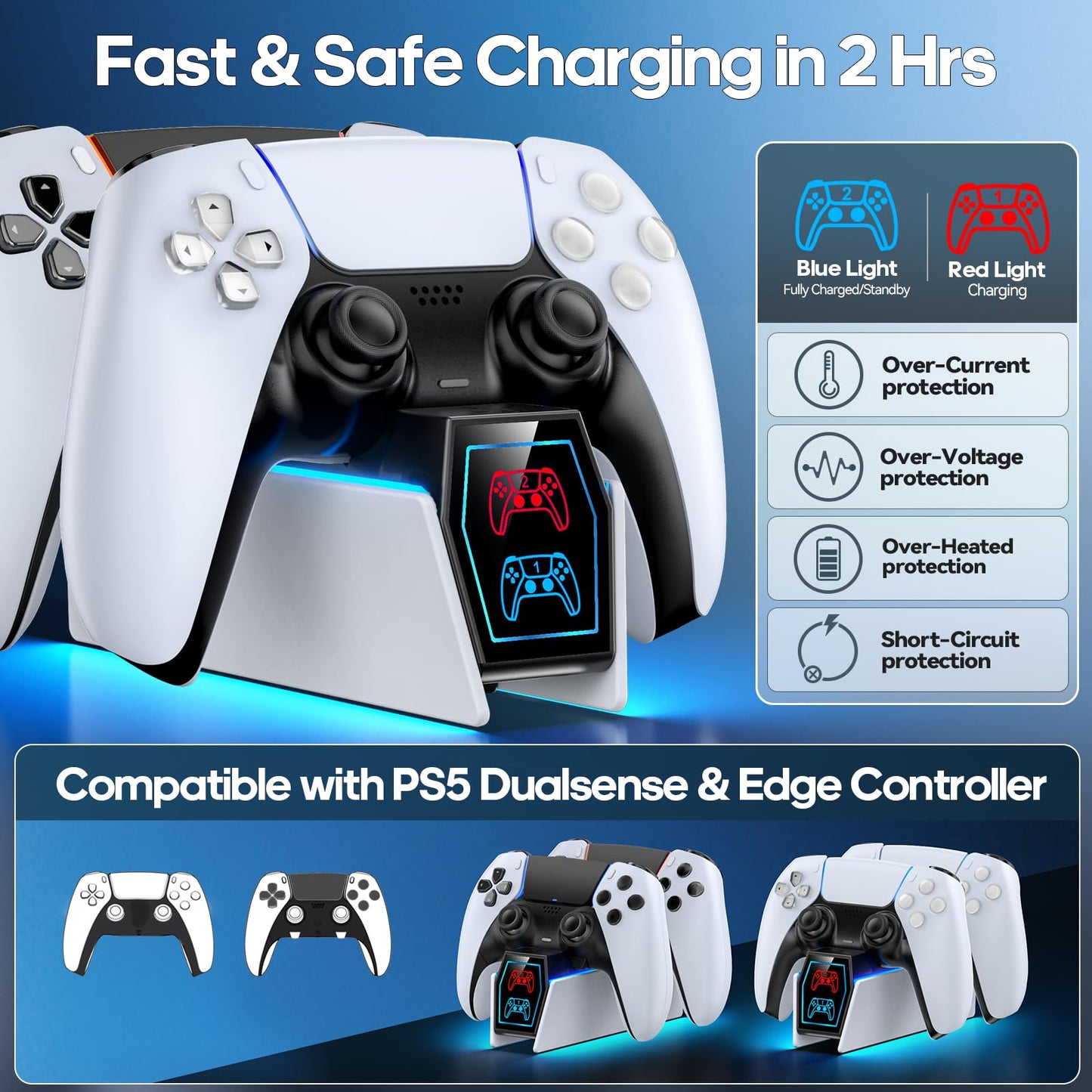 Tokluck PS5 controller charging station with LED indicators, white dock stand for PlayStation 5 Edge and Dual controllers, includes charging cable.