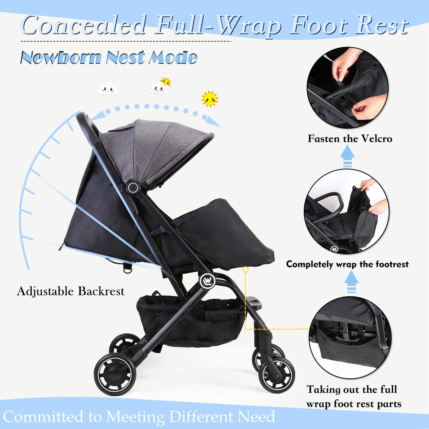 Wheelive Lightweight Baby Stroller, One Hand Easy Fold Compact Travel Pushchair with Cup Holder & Oversize Basket, Sleep Shade - Infant Buggy for Airplane Travel and More