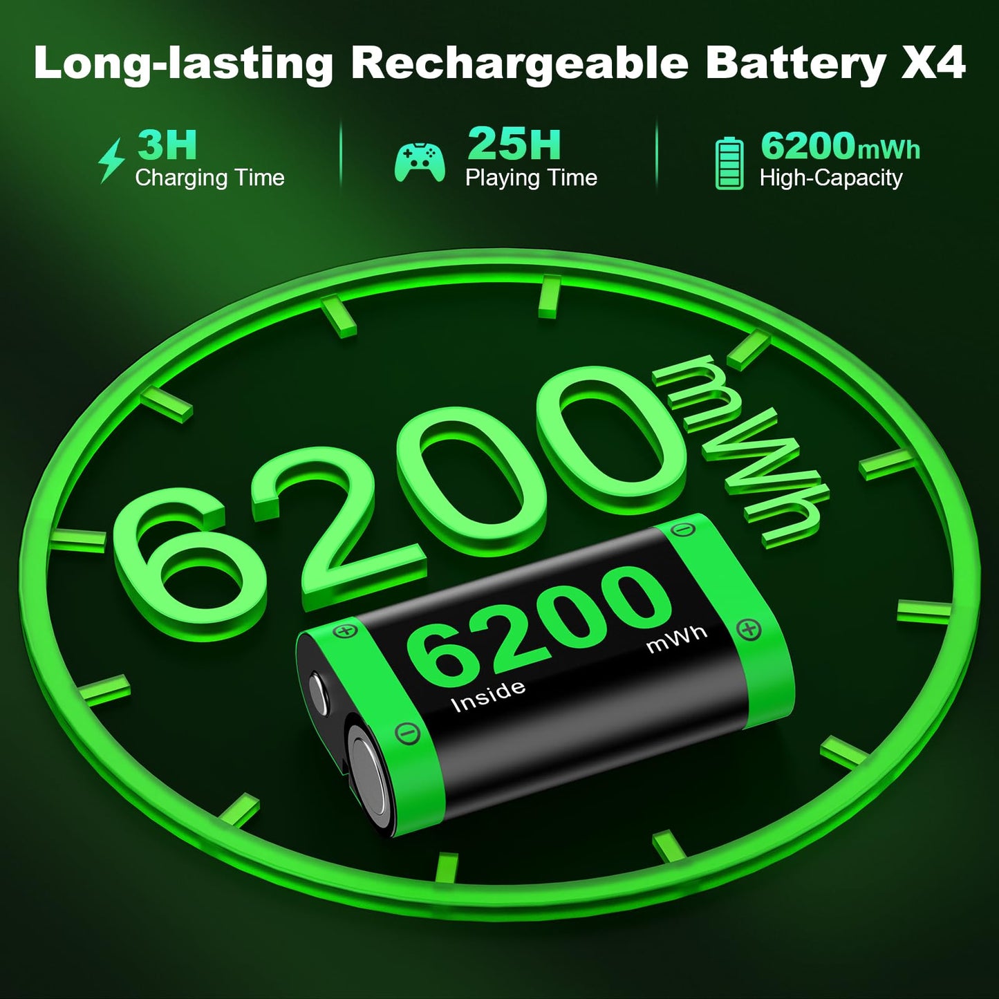 Rechargeable Battery Pack for Xbox One/Series Controller, 4x6200mWh High Capacity Battery Pack with with Charger/Cooling RGB/25H Playtime, Compatible with Xbox One/S/X/Elite 1, Series S/X Controller