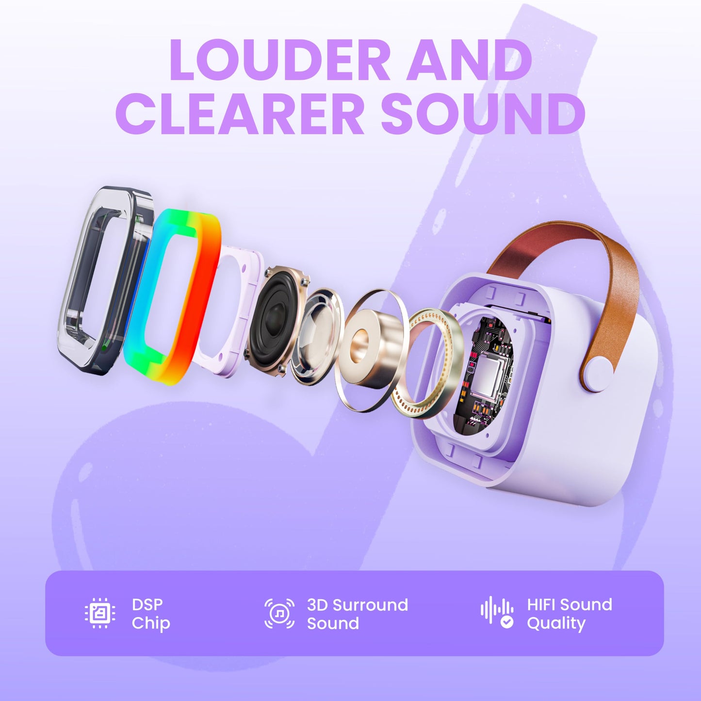 Ankuka portable karaoke machine for kids and adults with wireless microphone, purple Bluetooth speaker, ideal for birthday gifts.