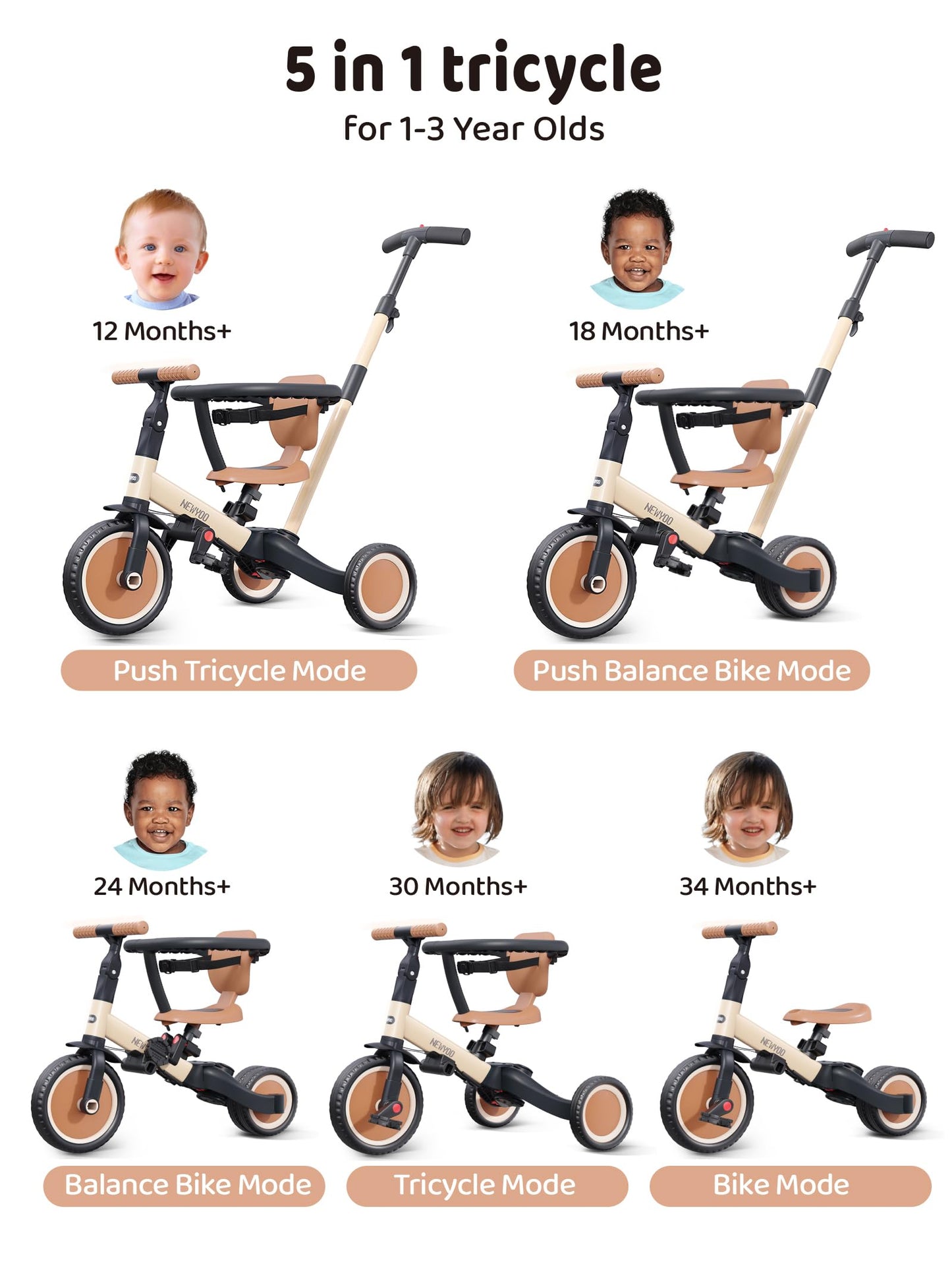 newyoo Toddler Trike with Parent Handle for 1-3 year old, Toddler Bike, Baby Balance Bike, Birthday Gift & Ride-On Toy for Boy & Girl, 5 in 1 Kids Tricycle with Safety Guard, TR008, Khaki
