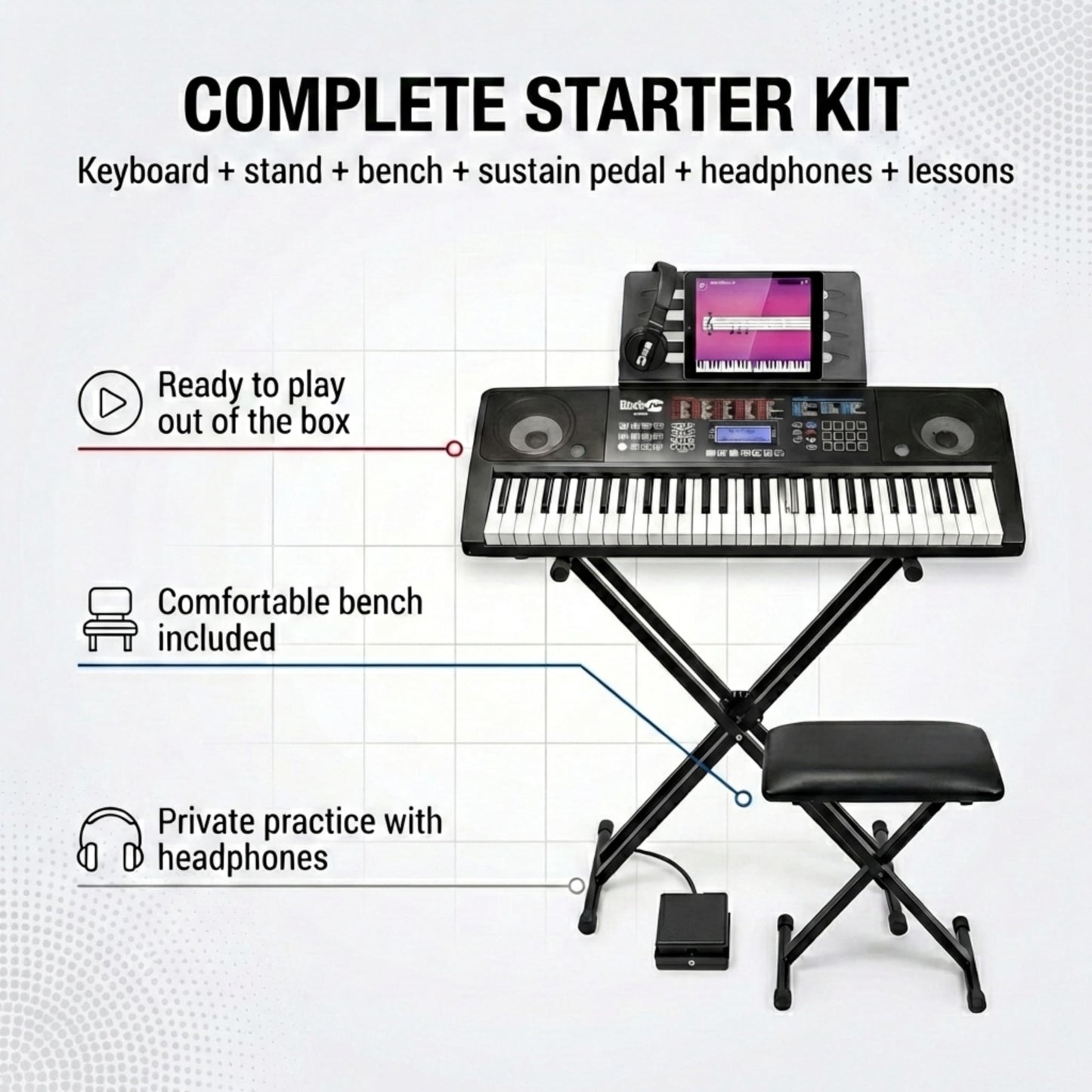 RockJam 61 key electronic keyboard piano kit with bench, stool, sustain pedal, headphones, and included lessons on display.