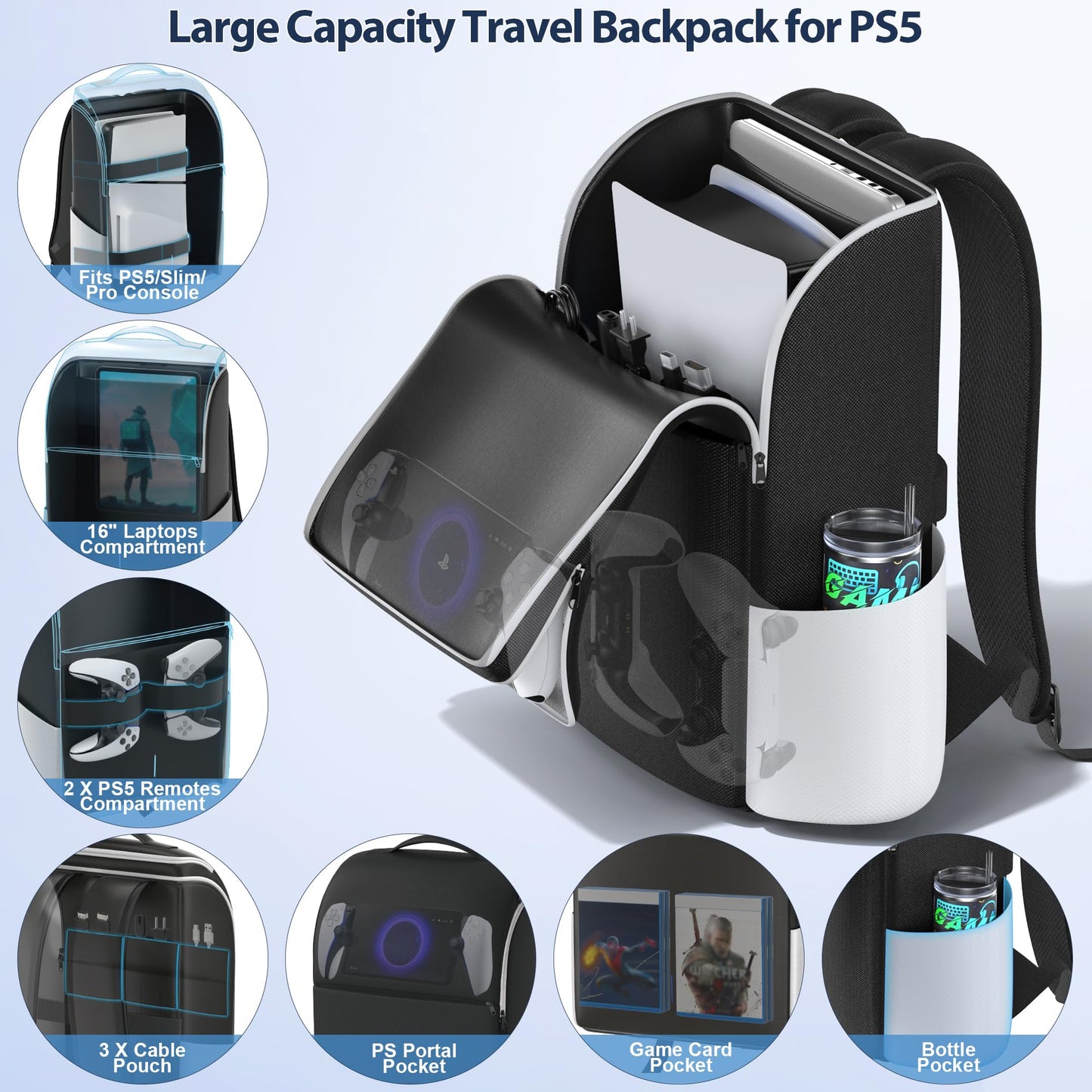 Rysker PS5/ Slim/ Pro console backpack in white with large capacity, full protection, multiple pockets, suitable for PlayStation 5 and accessories.