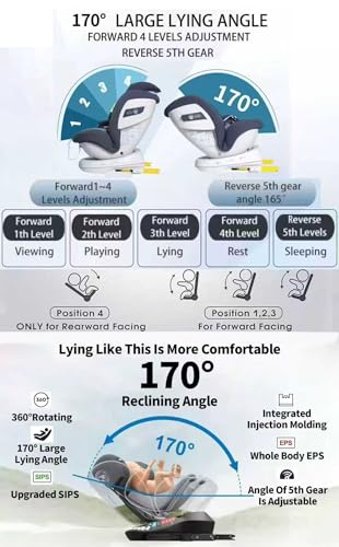 360° rotating baby car seat by Super Toy Store with recline, ISOFIX, and top tether, suitable for infants to 12-year-olds.