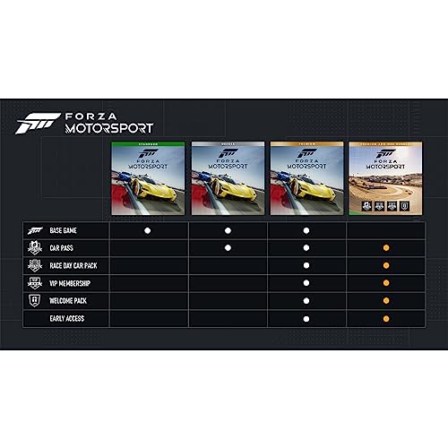 Forza Motorsport Xbox Series X English EMEA Blu-ray