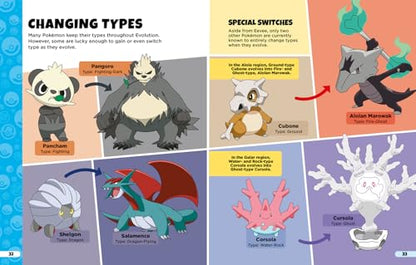 Pokémon Evolutions Guide book showcasing various Pokémon and their evolutions, ideal for fans of the franchise.