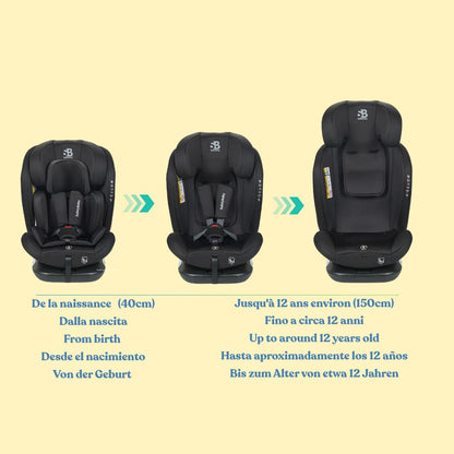 Safety Baby Xenon Isofix 360° Swivel Car Seat I-Size 40-150 cm Suitable from Birth to Approximately 12 Years Group 0-1-2-3 Isofix Fixings and Side Protectors