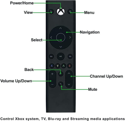 Plauduct media remote control for Xbox One and Xbox Series X|S consoles, featuring easy-to-use buttons and sleek design.