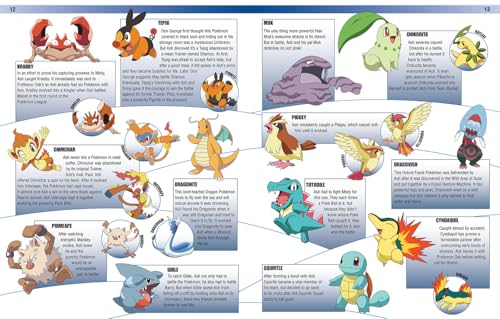 Updated Pokémon Encyclopedia 2024 edition with colorful illustrations and detailed facts for Pokémon fans.