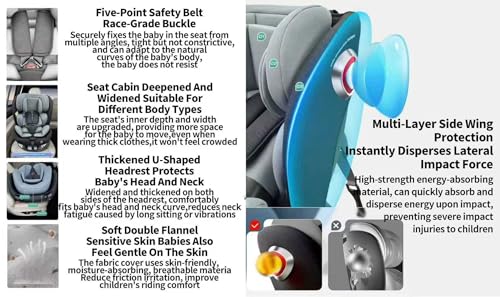 Super Toy Store 360° rotating baby car seat with ISOFIX, recline, swivel, for infants to 12 years, adjustable and secure.