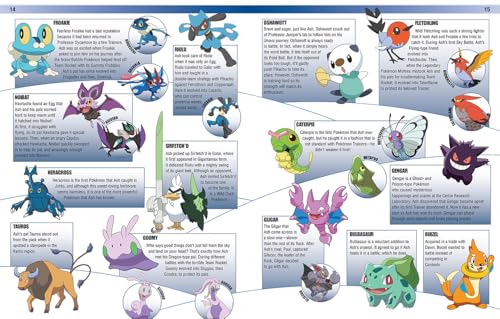 Pokemon Encyclopedia 2024 edition, featuring vibrant cover and detailed illustrations for fans of the franchise.