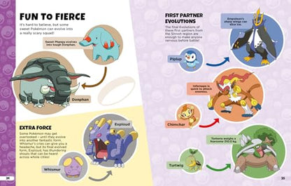 Pokémon Evolutions Guide book cover featuring colorful illustrations of Pokémon and their evolutions by Super Toy Store.