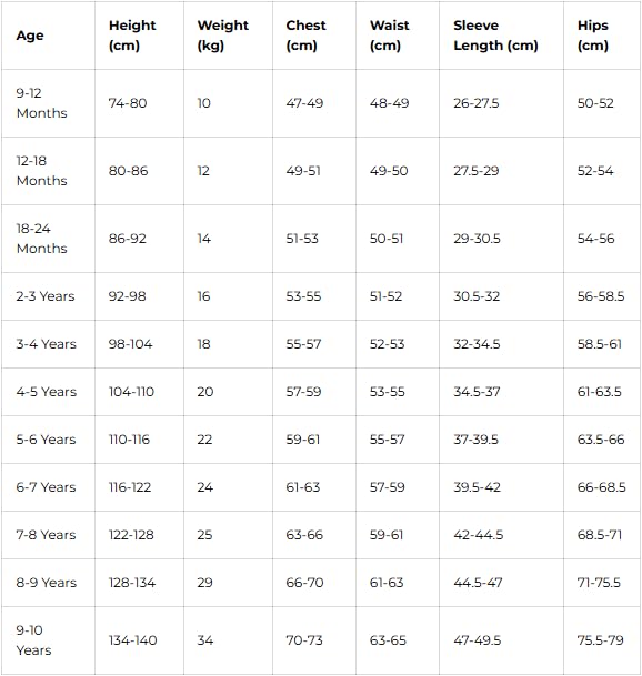 Paw Patrol Boys Dressing Gown – Cosy Fleece Robe Featuring Chase, Marshall & Rubble – Blue Character Nightwear | 100% Recycled Polyester | Toddler Boys (Ages 1–5)