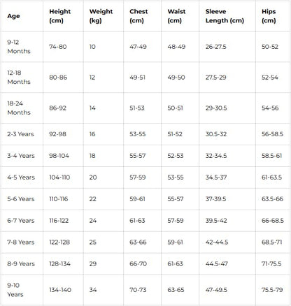 Paw Patrol Boys Dressing Gown – Cosy Fleece Robe Featuring Chase, Marshall & Rubble – Blue Character Nightwear | 100% Recycled Polyester | Toddler Boys (Ages 1–5)