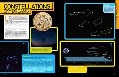 National Geographic Kids Space Encyclopedia 2nd Edition cover showing planets, stars, and space exploration illustrations.