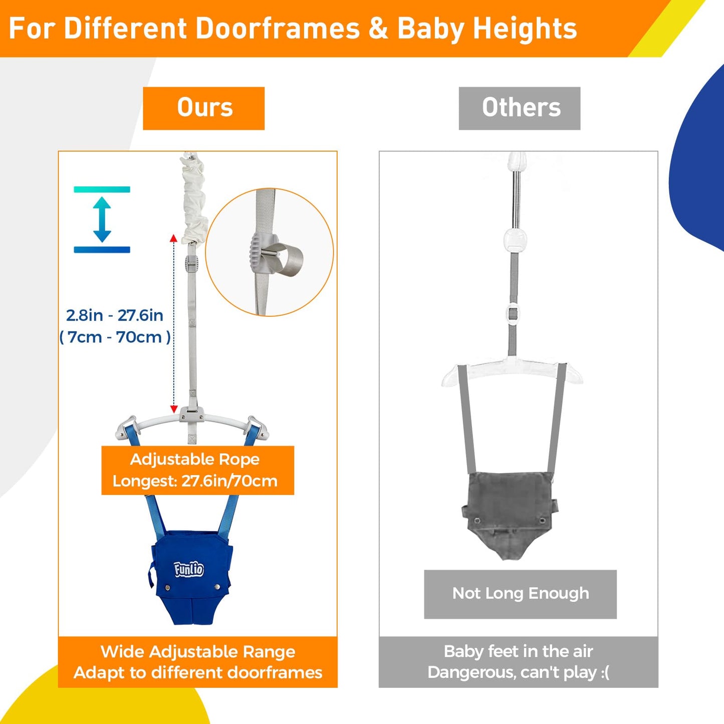 FUNLIO baby door jumper for infants 6-24 months with adjustable straps, strong spring, door clamp, and portable design.