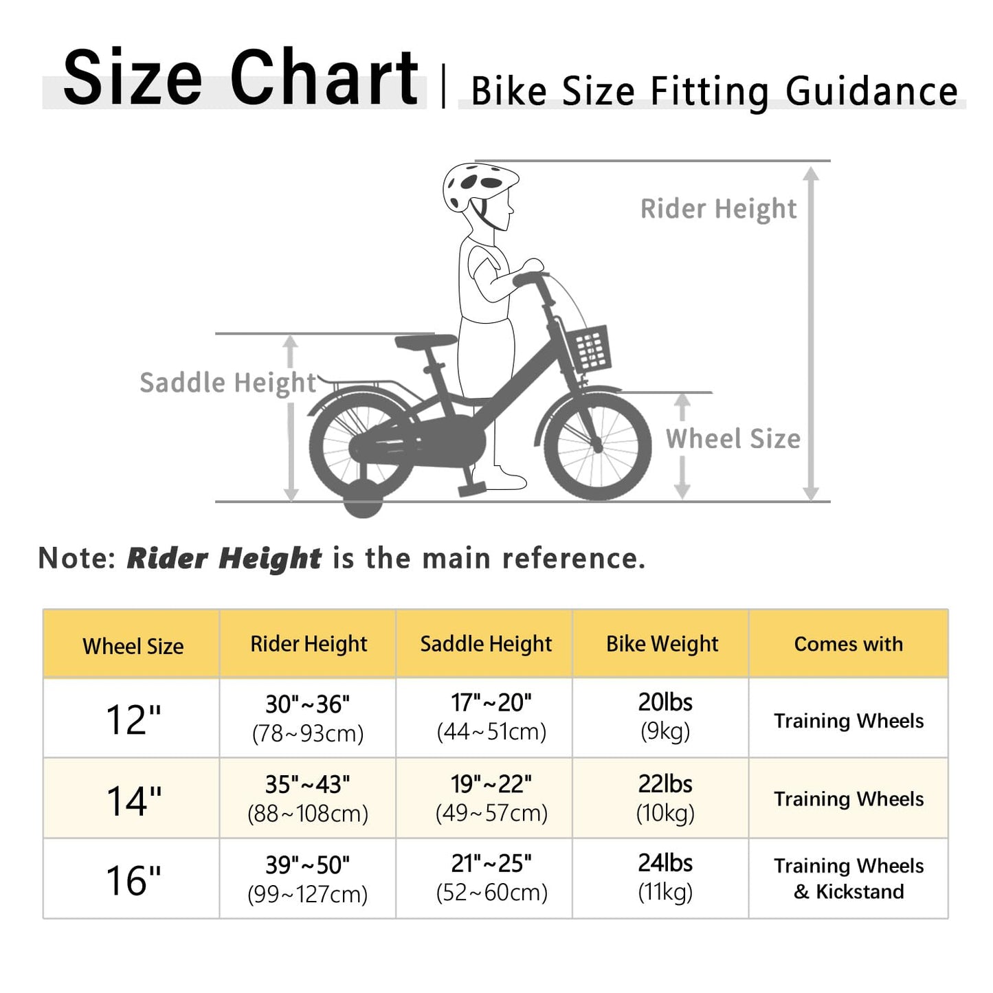 Beige Glerc Bubble 14-inch kids bike with basket, stabilisers, and rear rack for boys and girls aged 3 to 6 years.