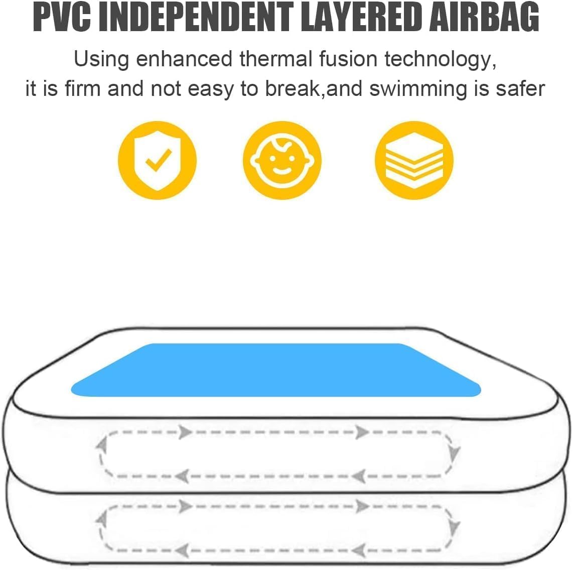 Zumhigh Large Inflatable Paddling Pool for Kids & Adults – Family-Friendly Outdoor/Indoor Pool, Durable Leak-Proof PVC Design with Quick Drainage Perfect for Backyards, Gardens (78.7" X 59" X 19.7")