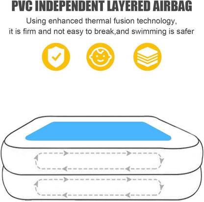 Zumhigh Large Inflatable Paddling Pool for Kids & Adults – Family-Friendly Outdoor/Indoor Pool, Durable Leak-Proof PVC Design with Quick Drainage Perfect for Backyards, Gardens (78.7" X 59" X 19.7")