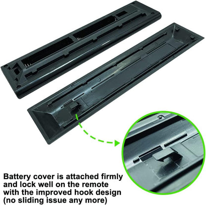 Plauduct media remote control for Xbox One and Xbox Series X|S, featuring buttons for TV, media, and gaming control.