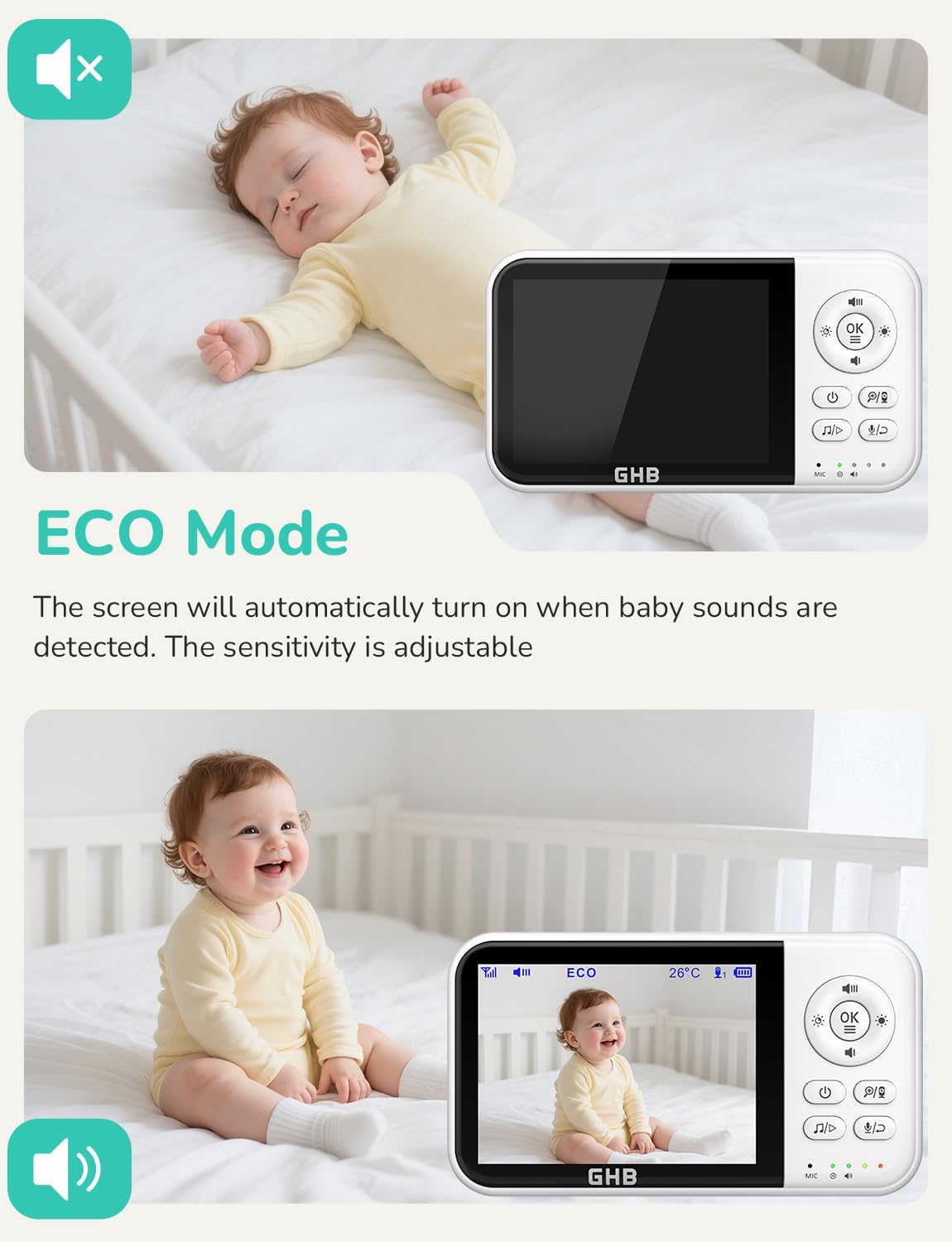 GHB baby monitor with camera, 3.2-inch screen, night vision, 2-way audio, temperature sensor, zoom, lullabies, and feeding reminder.