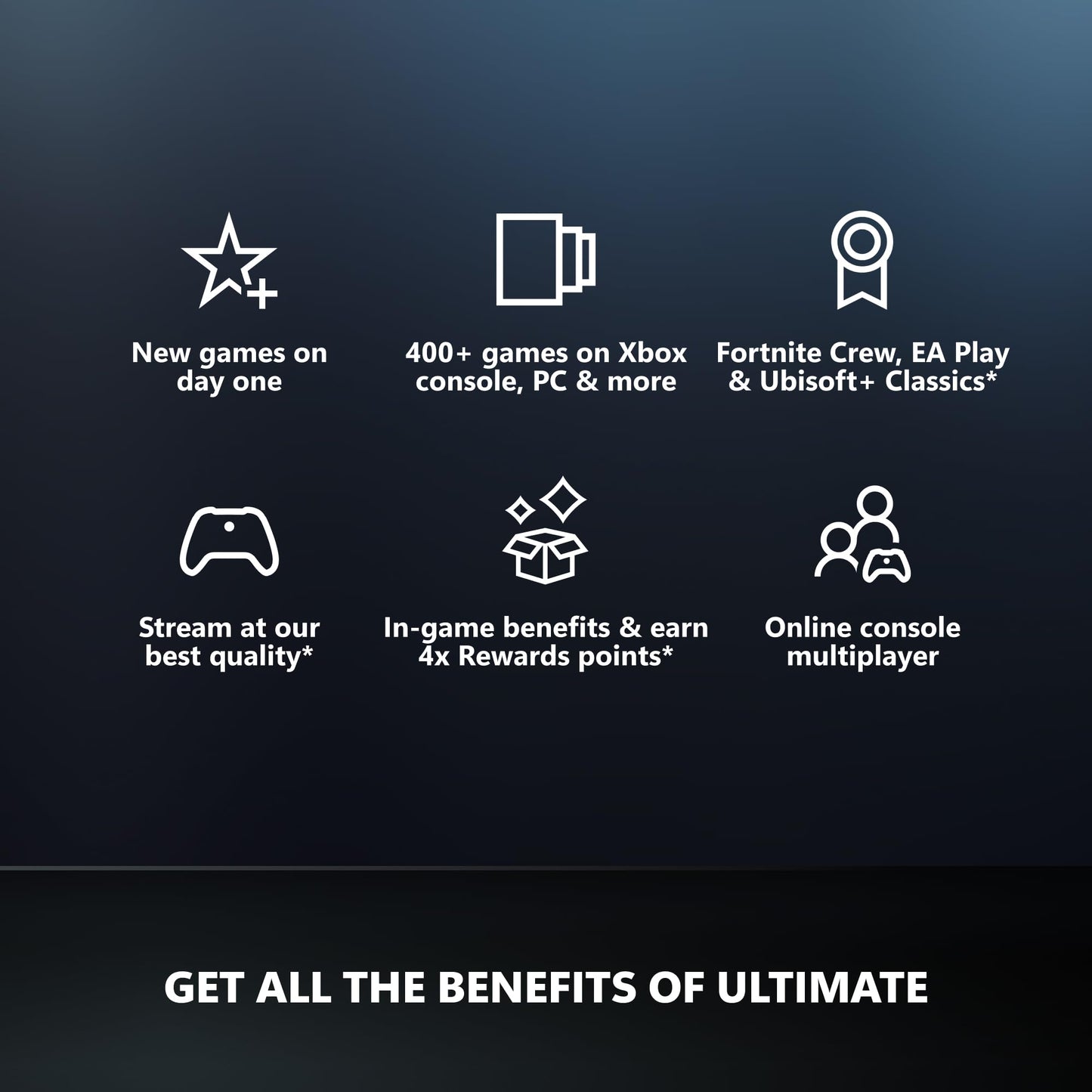 Xbox Game Pass Ultimate 1-month membership download code card with Xbox branding and digital code display.