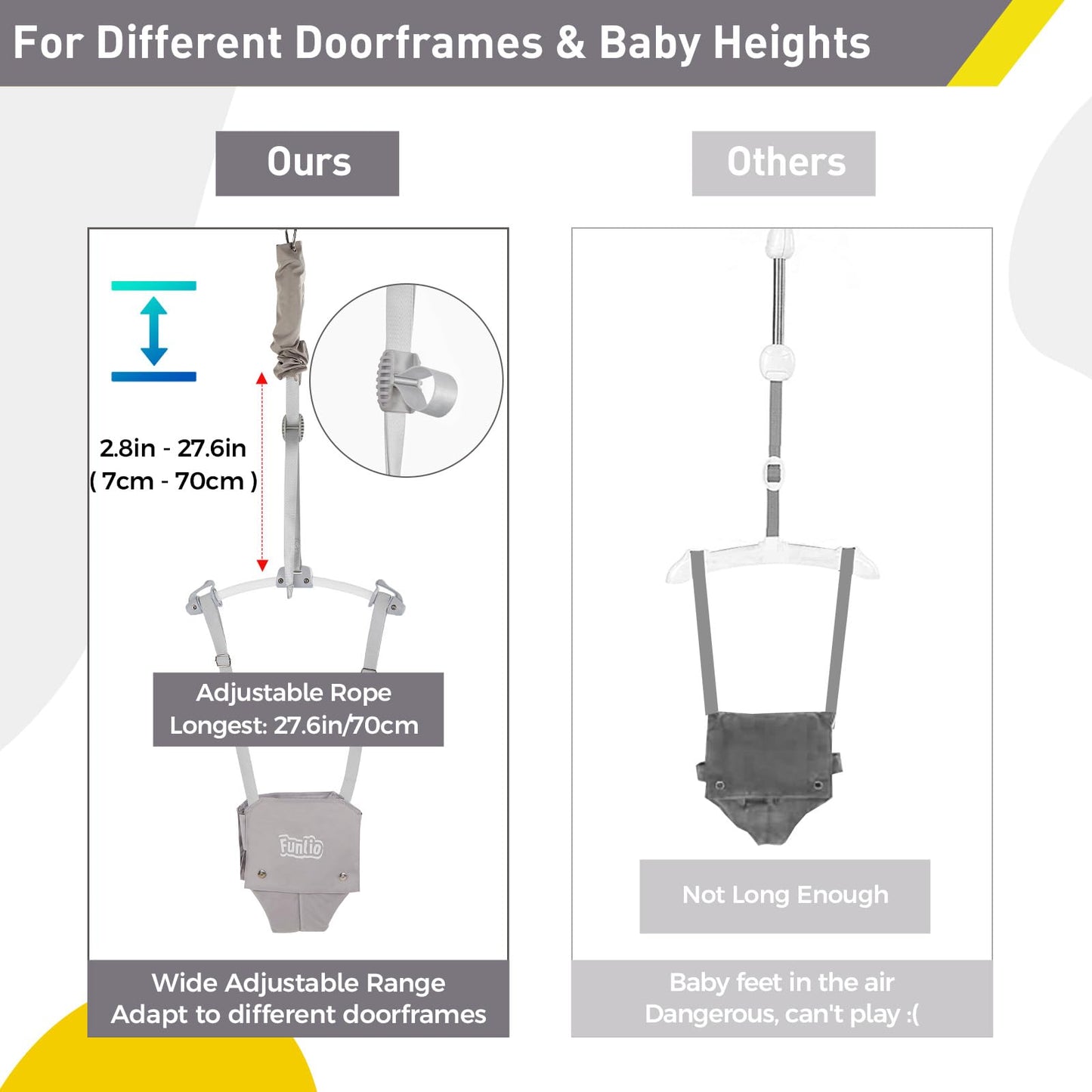 FUNLIO baby door bouncer in grey with adjustable strap and strong spring, suitable for ages 6-24 months, CE CPC certified
