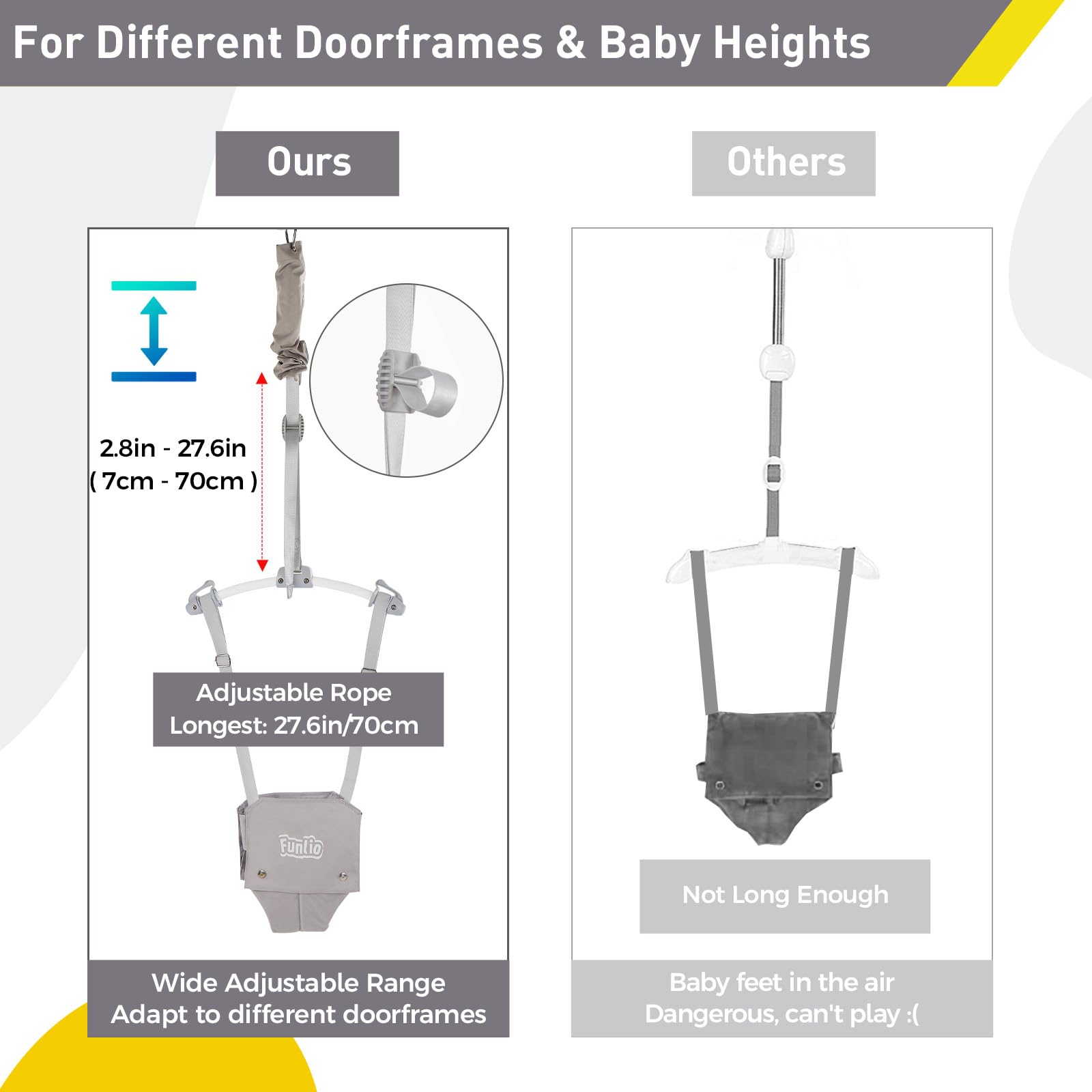 FUNLIO baby door bouncer in grey with adjustable strap and strong spring, suitable for ages 6-24 months, CE CPC certified