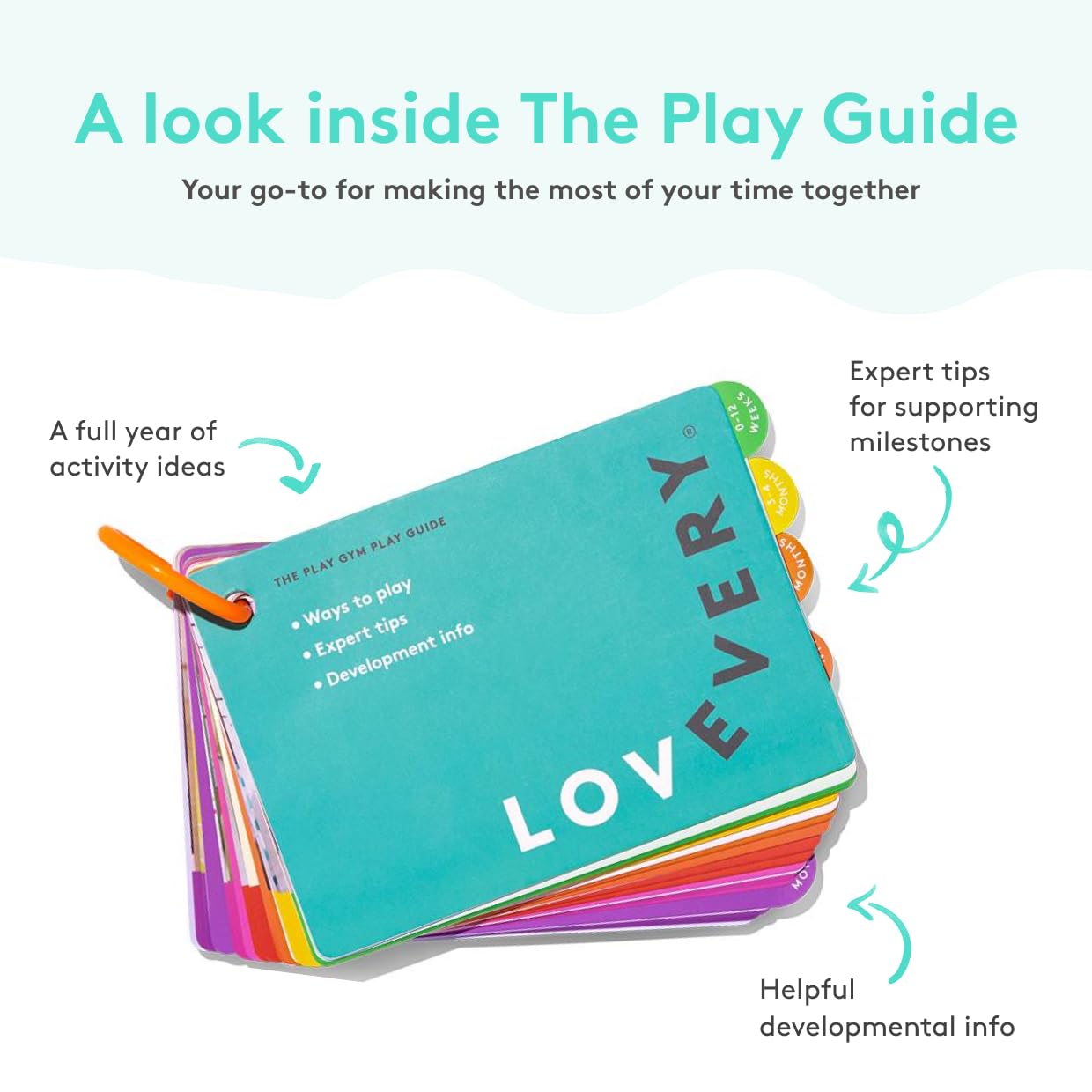 LOVEVERY | The Play Gym | Award Winning For Baby, Stage-Based Developmental Activity Gym & Play Mat for Baby to Toddler