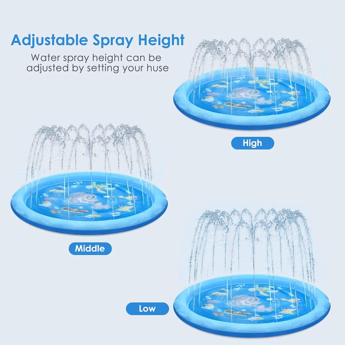 KAHEIGN 170CM Splash Water Play Mat Dolphin Tortoise Starfish Shell Crab Pattern Sprinkler Pad Summer Garden Outdoor Spray Water Toys for Kids Pets Family Activities