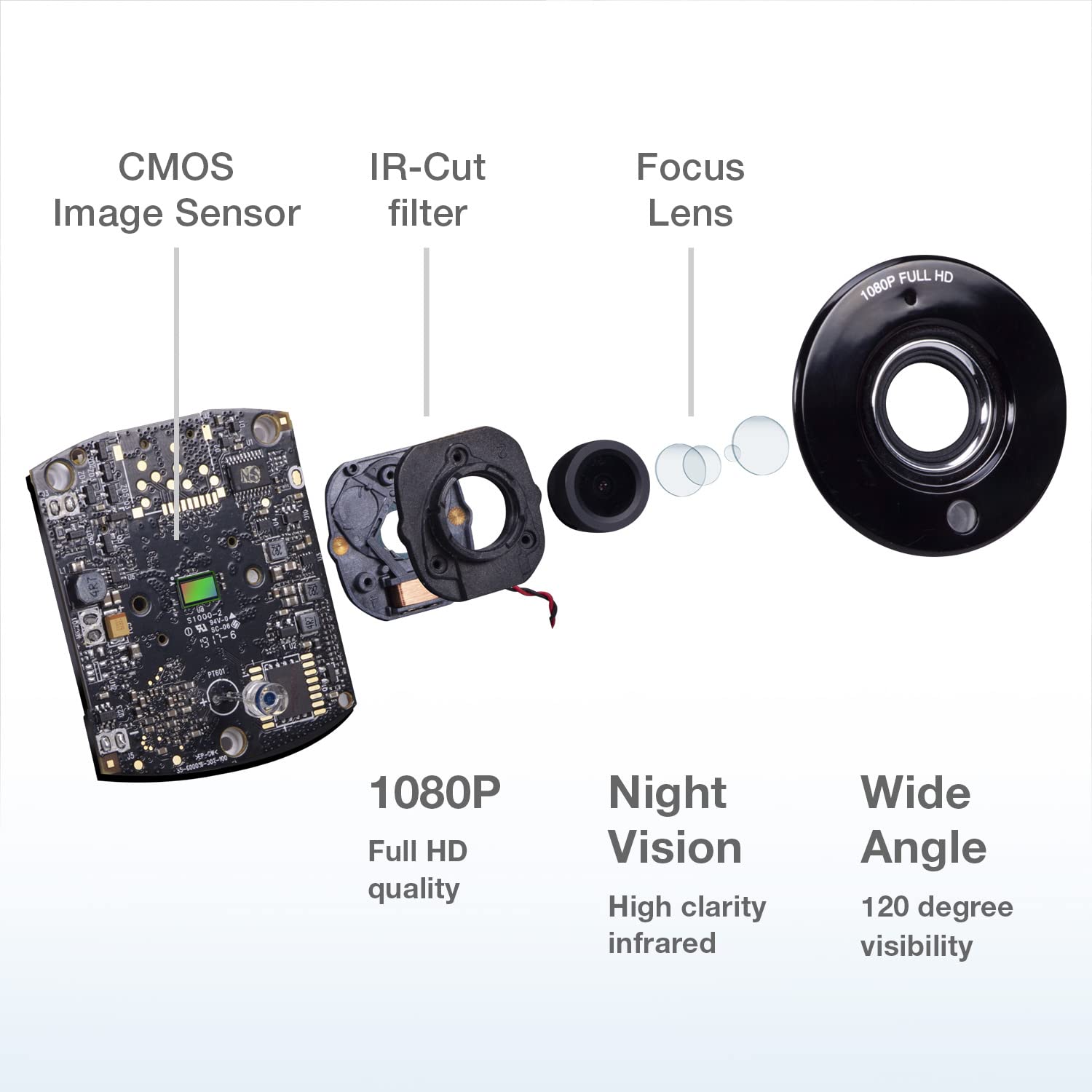 VTech RM7764-2HD baby monitor with dual cameras, 7-inch HD display, night vision, pan-tilt, zoom, and two-way audio.