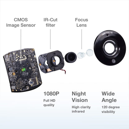 VTech RM7764-2HD baby monitor with dual cameras, 7-inch HD display, night vision, pan-tilt, zoom, and two-way audio.