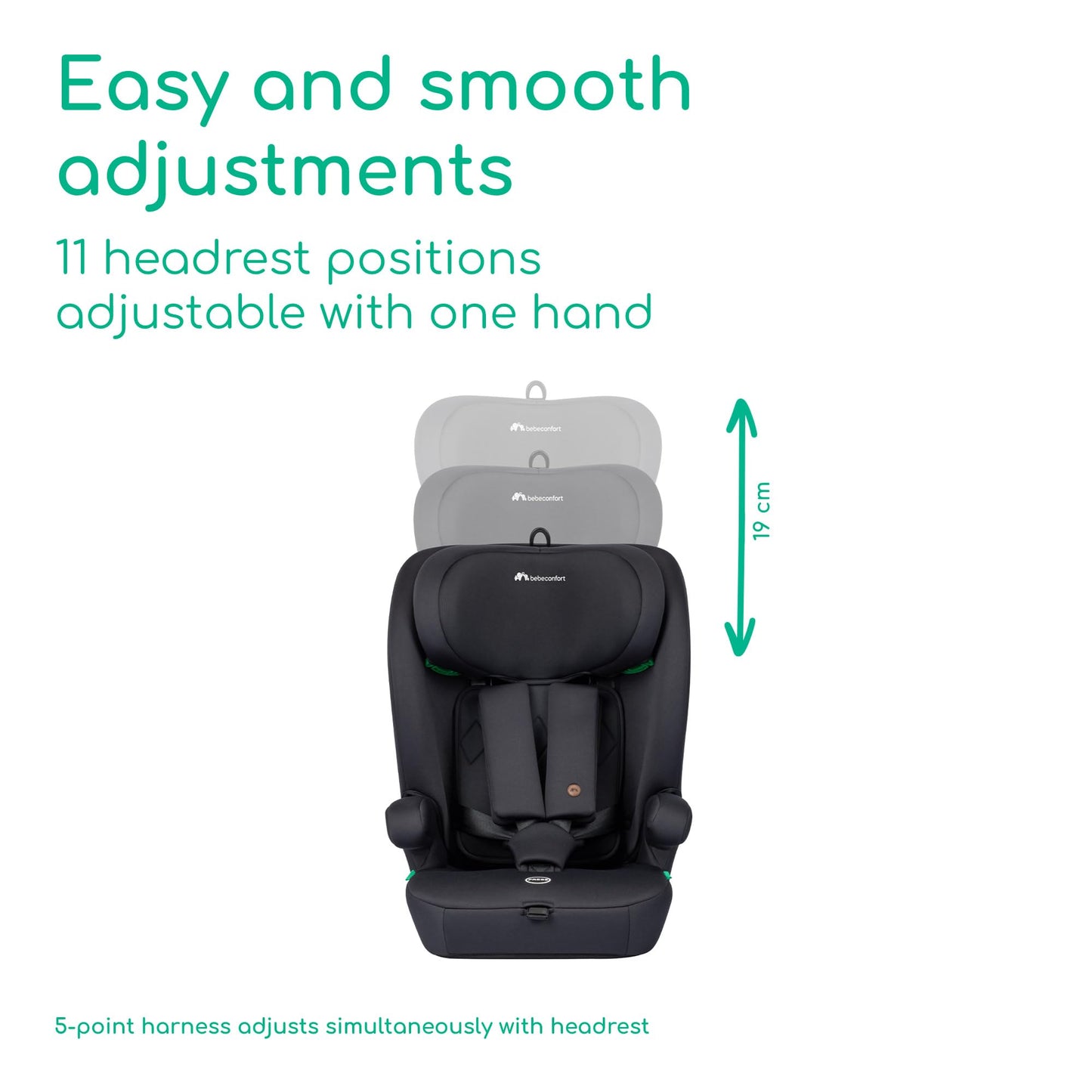 Bebeconfort Ever i-Safe, Evolutive Car Booster Seat, 15 Months - 12 Years, 76-150 cm, Toddler Car Seat, R129 Safety, Side Impact Protection, 11 headrest Positions, Built-in armrests, Full Black