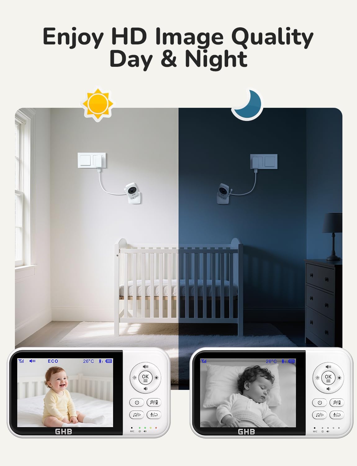 GHB baby monitor with camera, 3.2-inch screen, night vision, 2-way audio, temperature sensor, zoom, lullabies, and feeding reminder