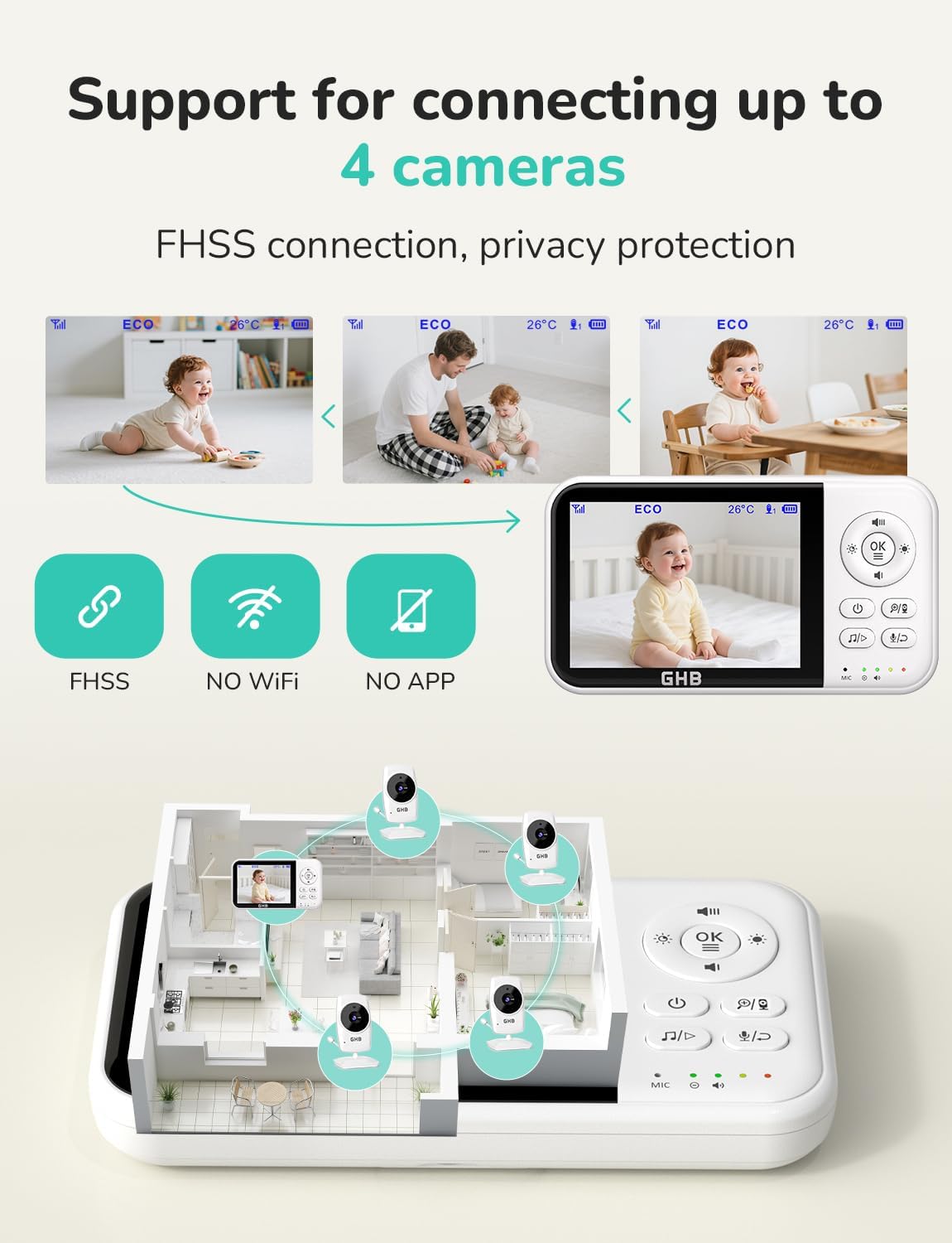 GHB baby monitor with camera, night vision, 3.2-inch screen, 2-way audio, temperature sensor, zoom, lullabies, feeding reminder, ECO mode