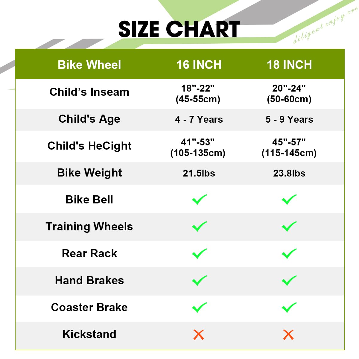 Hiland 16 Inch Kids bike, Black Bicyles for Boys and Girls from 4 5 6 7 Years, with Luggage Rack Stabilisers