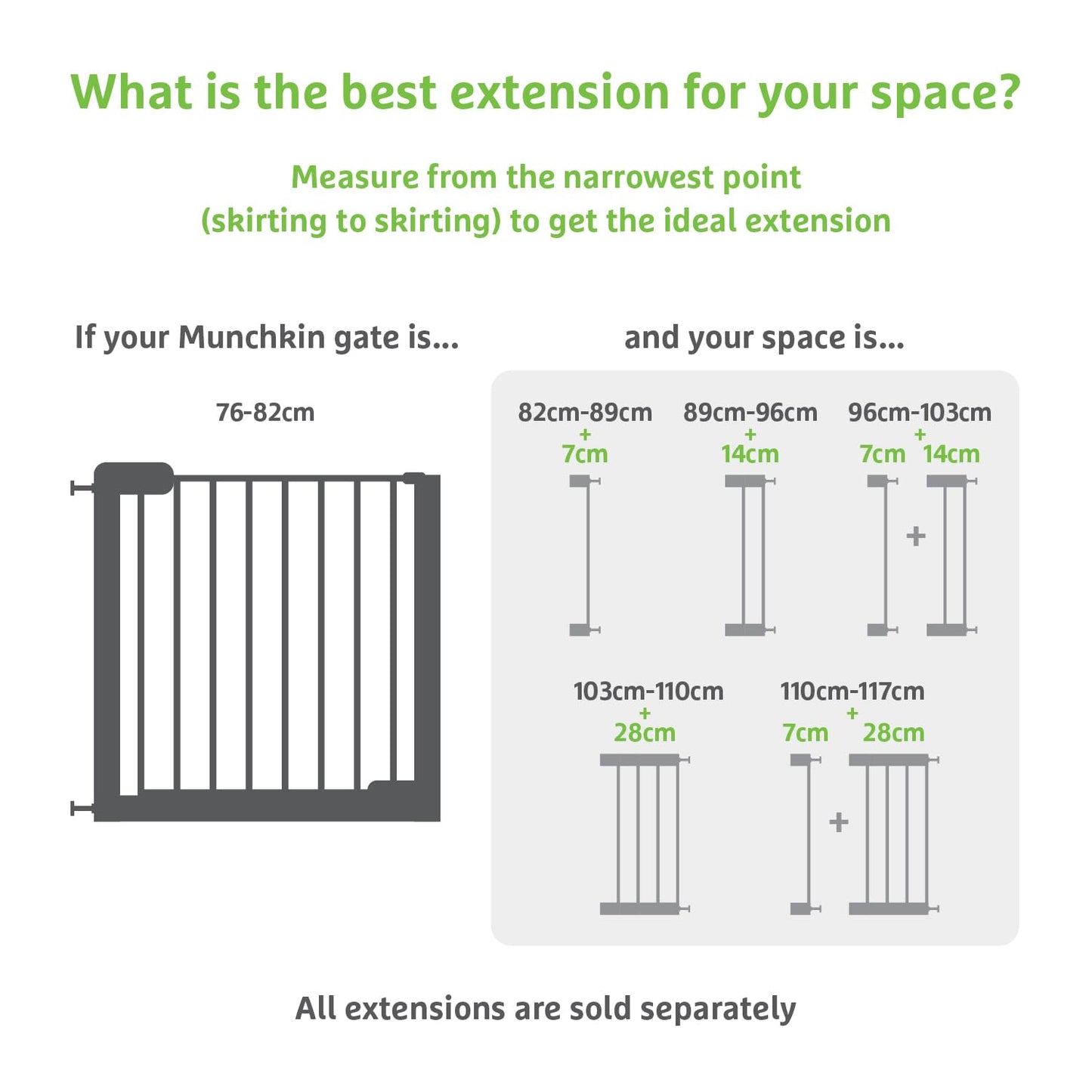 Munchkin Maxi Secure baby and toddler gate in white, pressure-mounted with extensions, fits doorways for safety and pet control