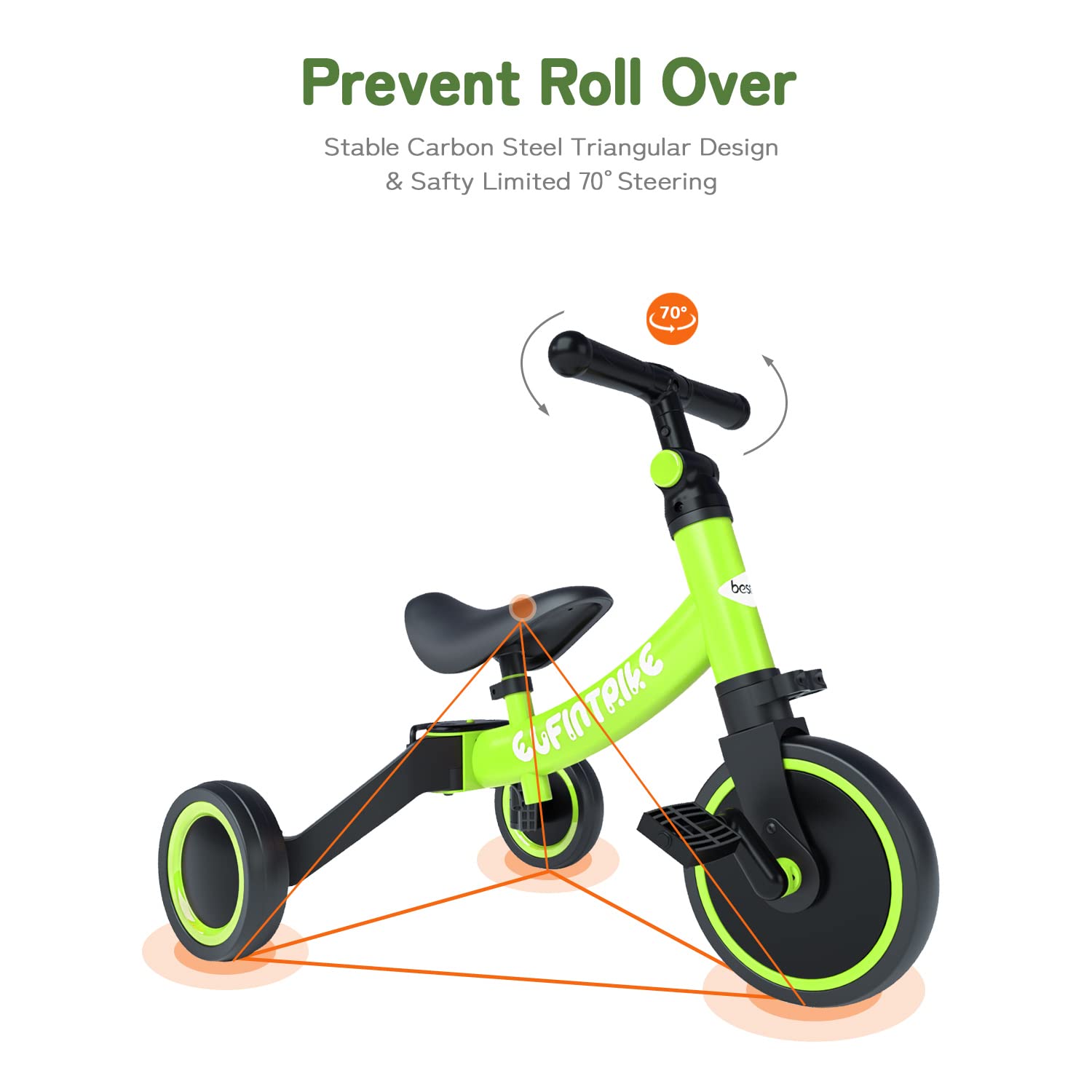 besrey 5-in-1 toddler bike in green with removable pedals, designed for kids 10 months to 4 years old, includes tricycle and balance training features