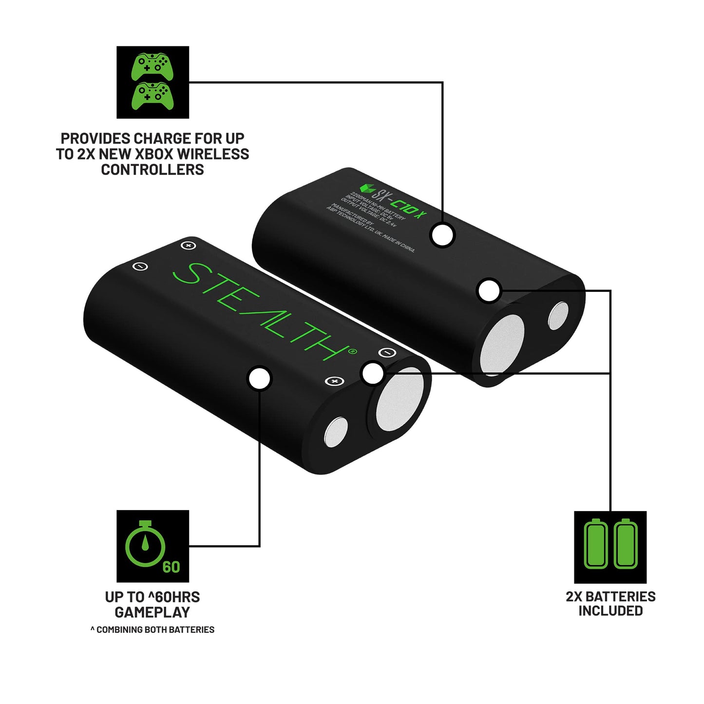 STEALTH SX-C10 X Twin rechargeable battery packs for Xbox Series X, displayed with charging cables and battery indicators.