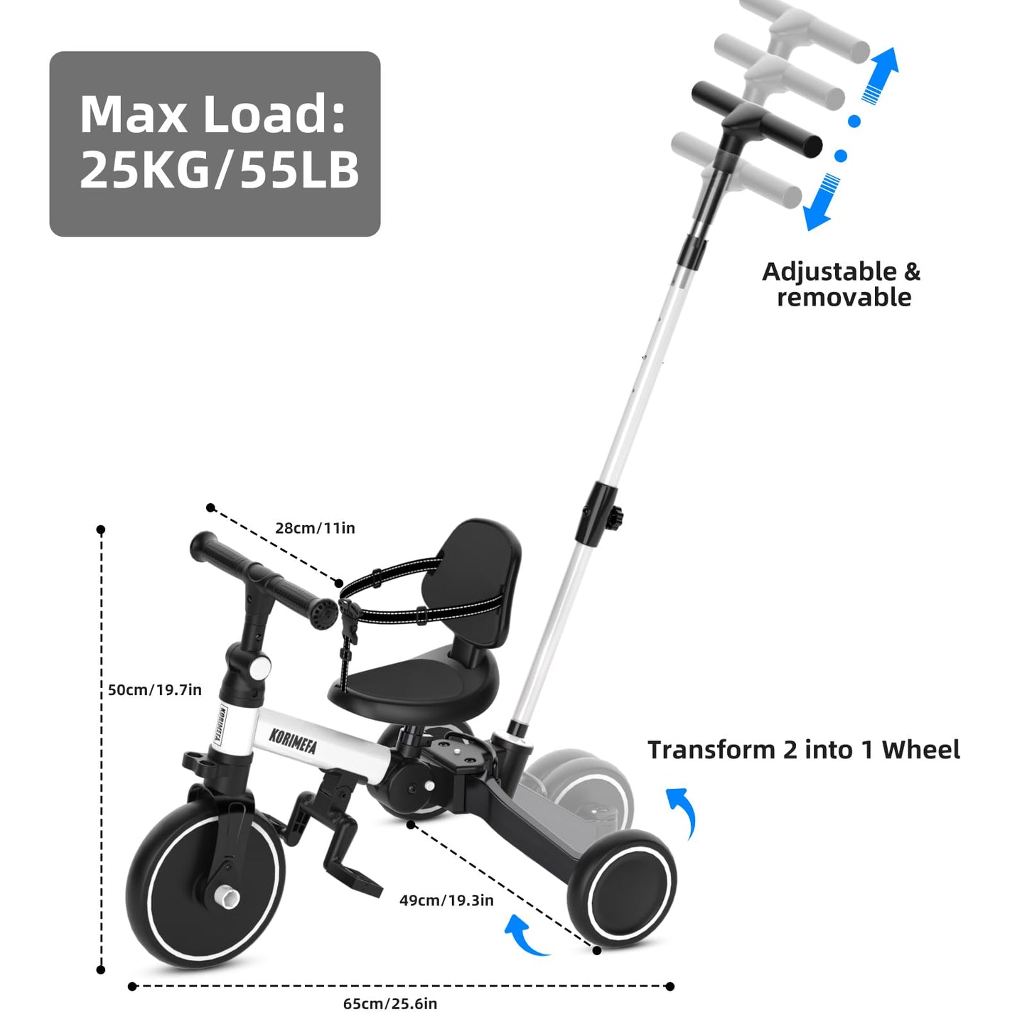 KORIMEFA Toddler Trike Tricycle for 1 2 3 years old with Push Handle, 5 in 1 Balance Bike Bicycle, Baby Infant Ride on Toy for Boys and Girls, Indoor Outdoor Gift Idea