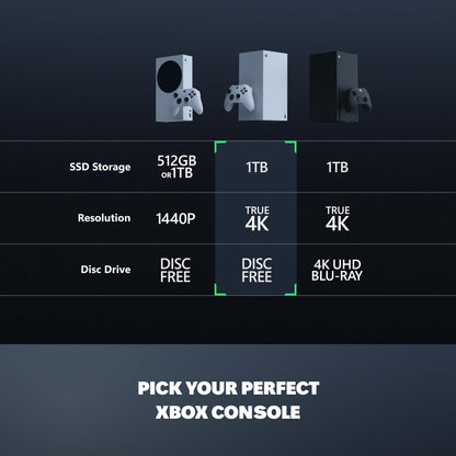 Xbox Series X 1TB - Digital