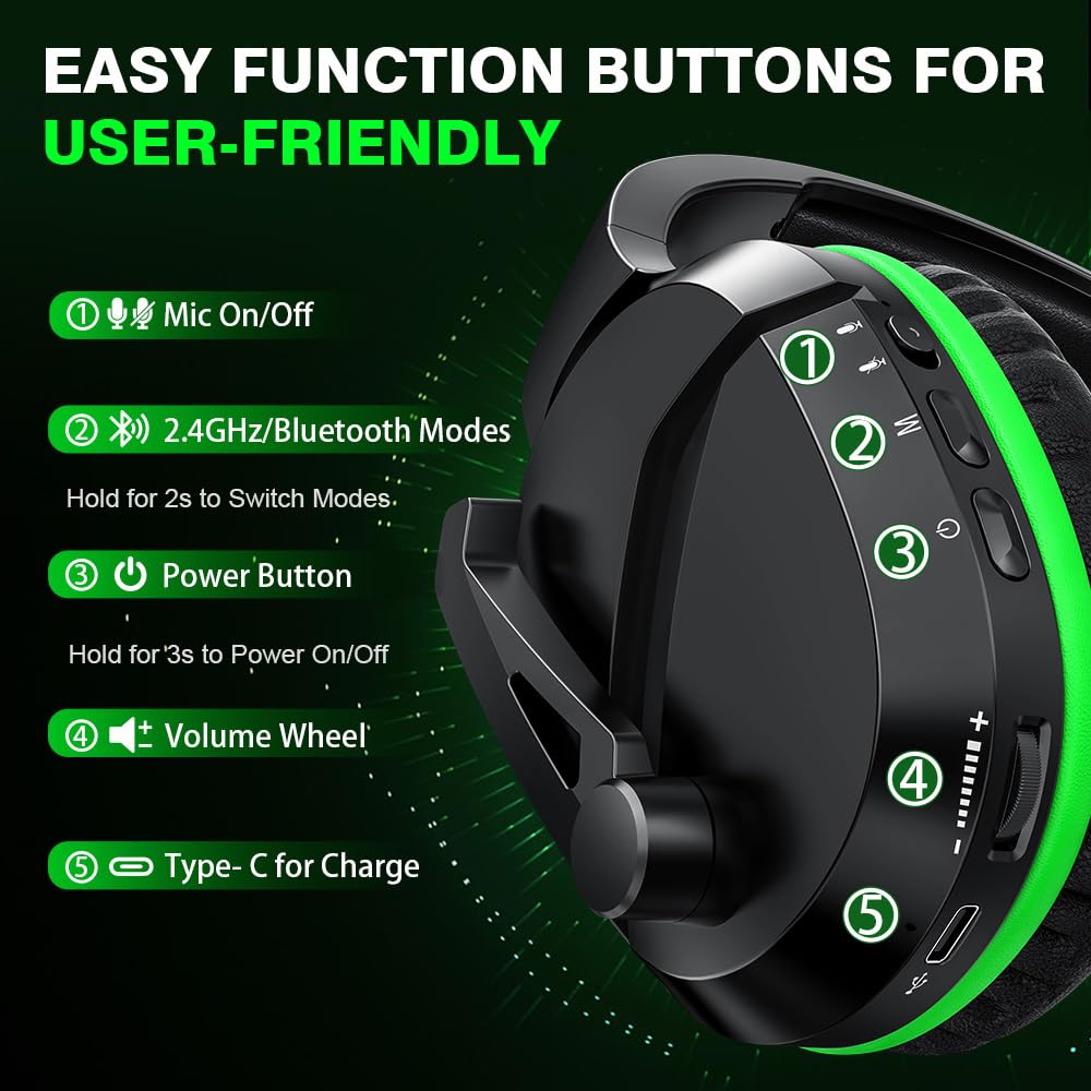 WolfLawS X3 wireless gaming headset with over-ear design, noise-canceling microphone, and 50-hour battery for Xbox, PlayStation, PC, and Switch