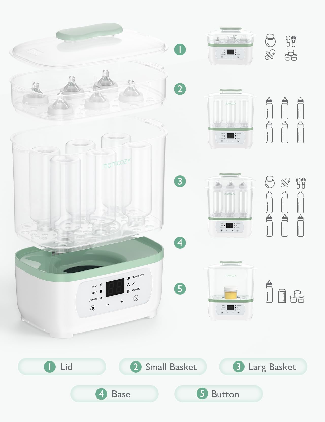 Momcozy Electric Steam Baby Care Bottle Sterilizer and Dryer, Multi-Function 8-in-1, Suitable for Baby Bottles, Breast Pump Accessories & Baby Stuff,Mid-Rang