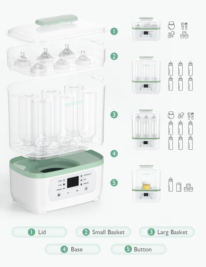 Momcozy Electric Steam Baby Care Bottle Sterilizer and Dryer, Multi-Function 8-in-1, Suitable for Baby Bottles, Breast Pump Accessories & Baby Stuff,Mid-Rang