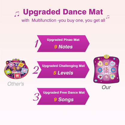 Rodzon dance mat toy for girls with LED lights, adjustable volume, multiple game modes, and built-in music for kids aged 3 to 9.