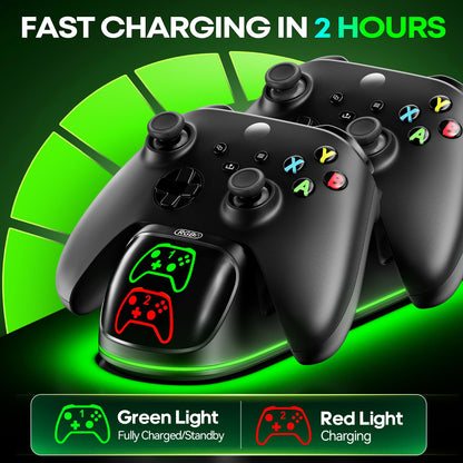 OIVO Xbox controller charging dock with two rechargeable 5580mWh battery packs for Xbox One and Series X/S controllers.